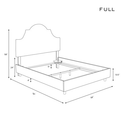 Rifle Paper Co. x Cloth & Company Marion Bed & Reviews Wayfair